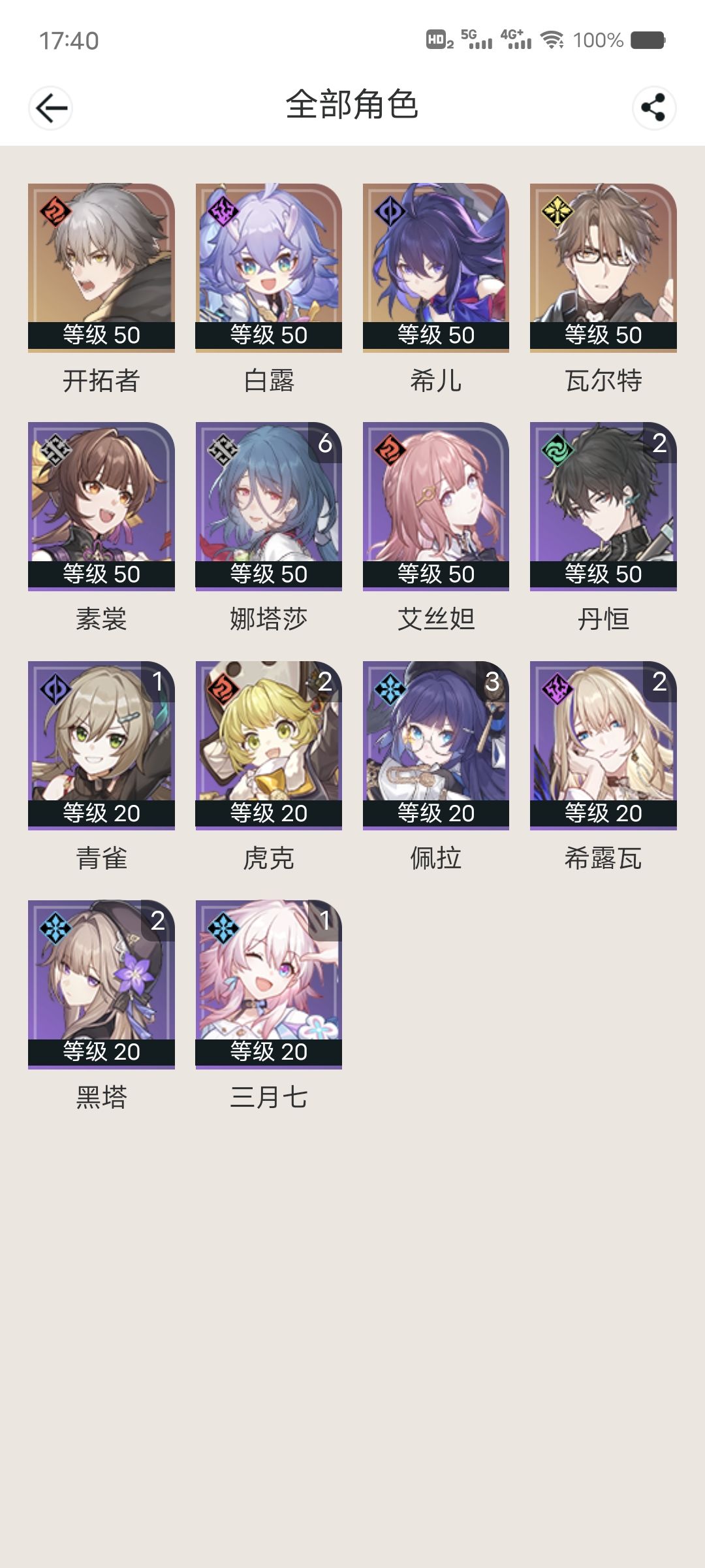 肝不动了,有哥们有想法吗 2