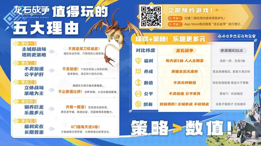 备战龙石战争,主播带队 3