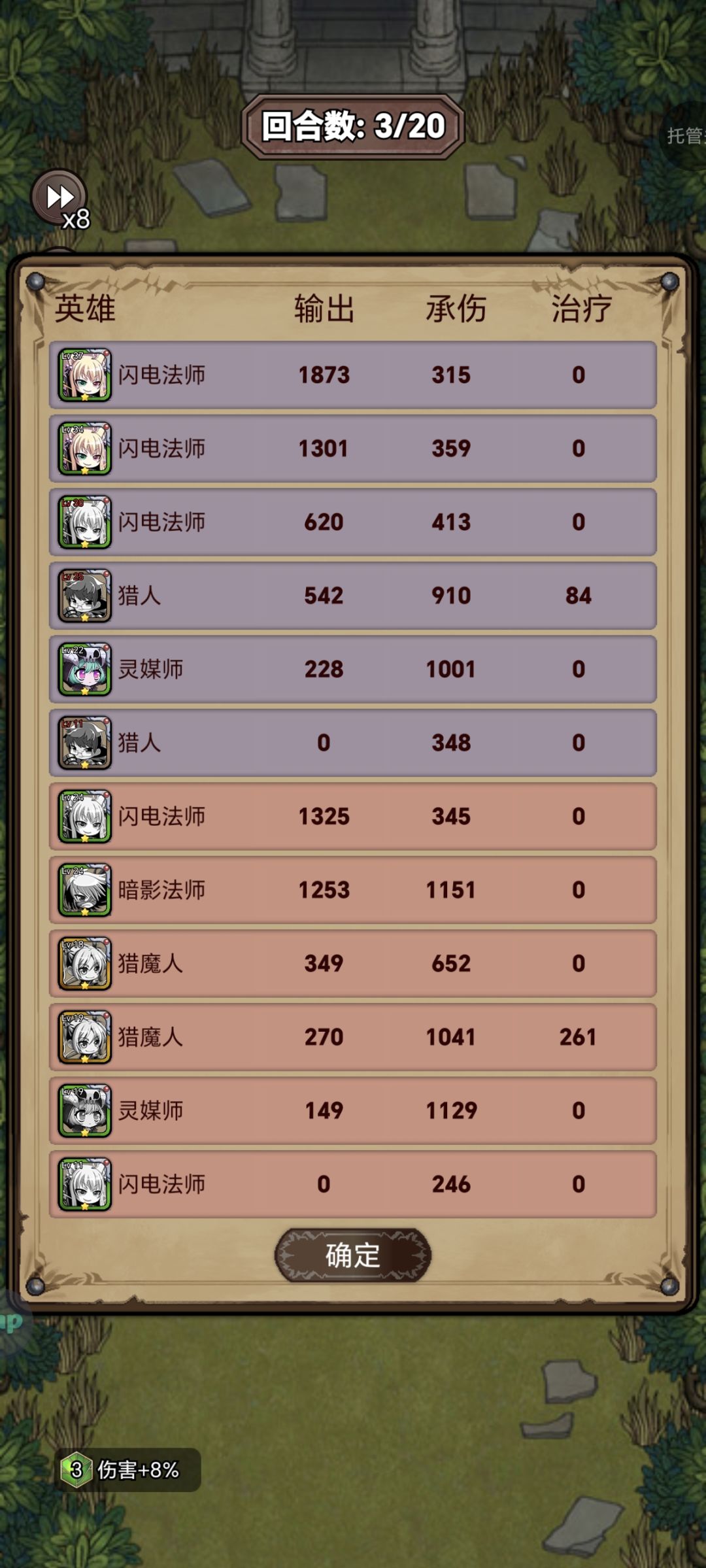 佣兵大作战 1