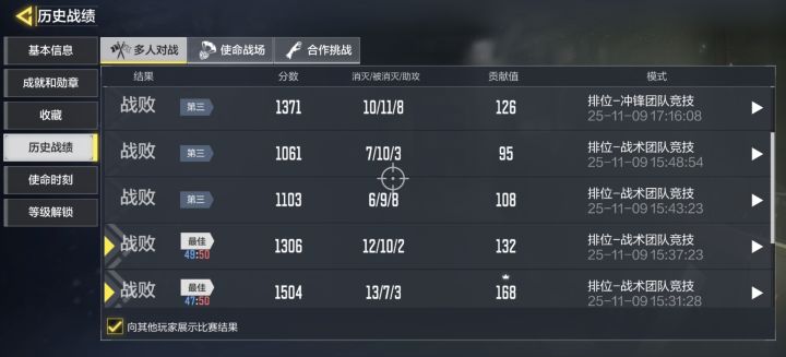 为什么会有八千分的大师一啊截图
