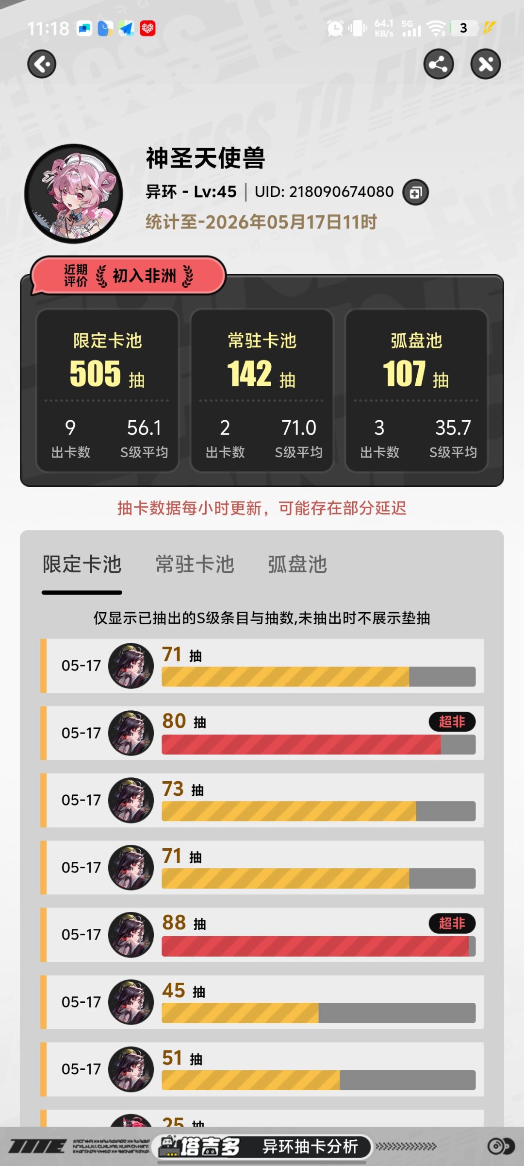 小欧的迟早给你吐出来 1