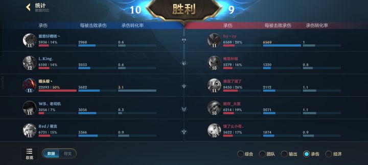 遇到中单小鱼就选塞恩稳吃截图