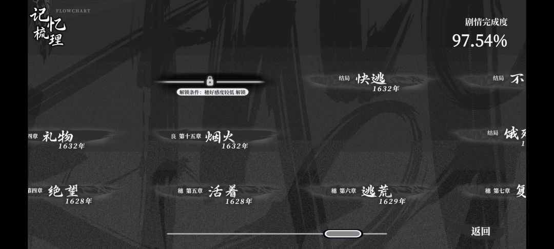 这个是怎么解锁的? 1