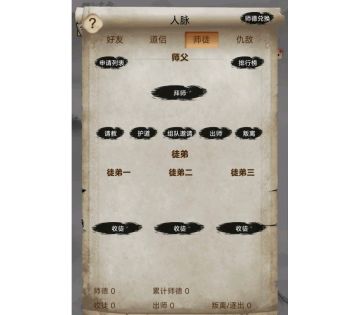 关于拜师的注意事项，