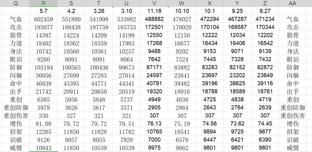 刀过藏剑 4.14 14回合干掉李阙 1