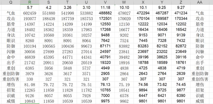 刀过藏剑 4.14 14回合干掉李阙截图