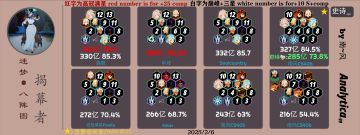 2.6老女人八阵图