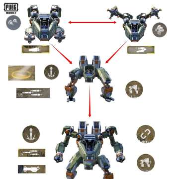 PUBGM新版本上线的道具