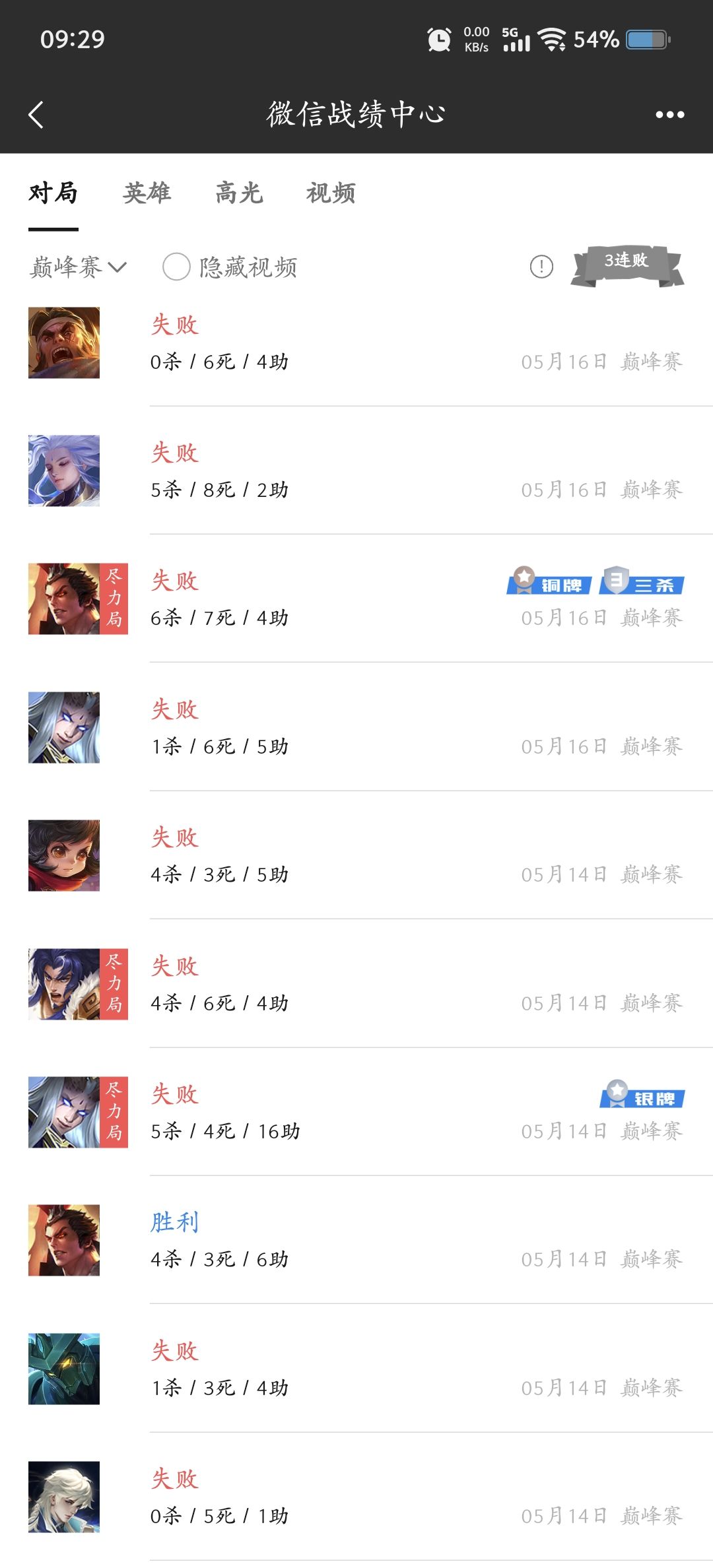 真跟不上版本了。巅峰1700直掉1400 2