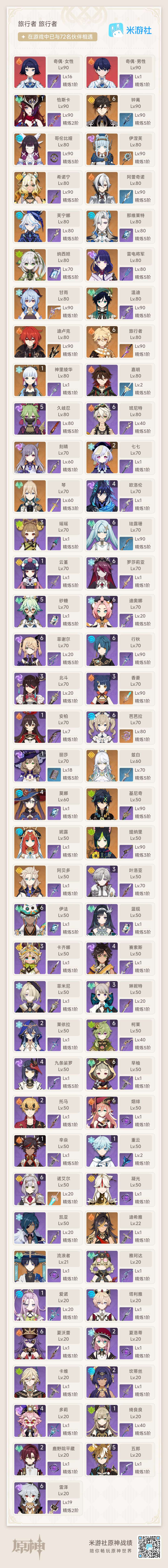 大佬们我这是补兹白1命还是龙王一命啊 1