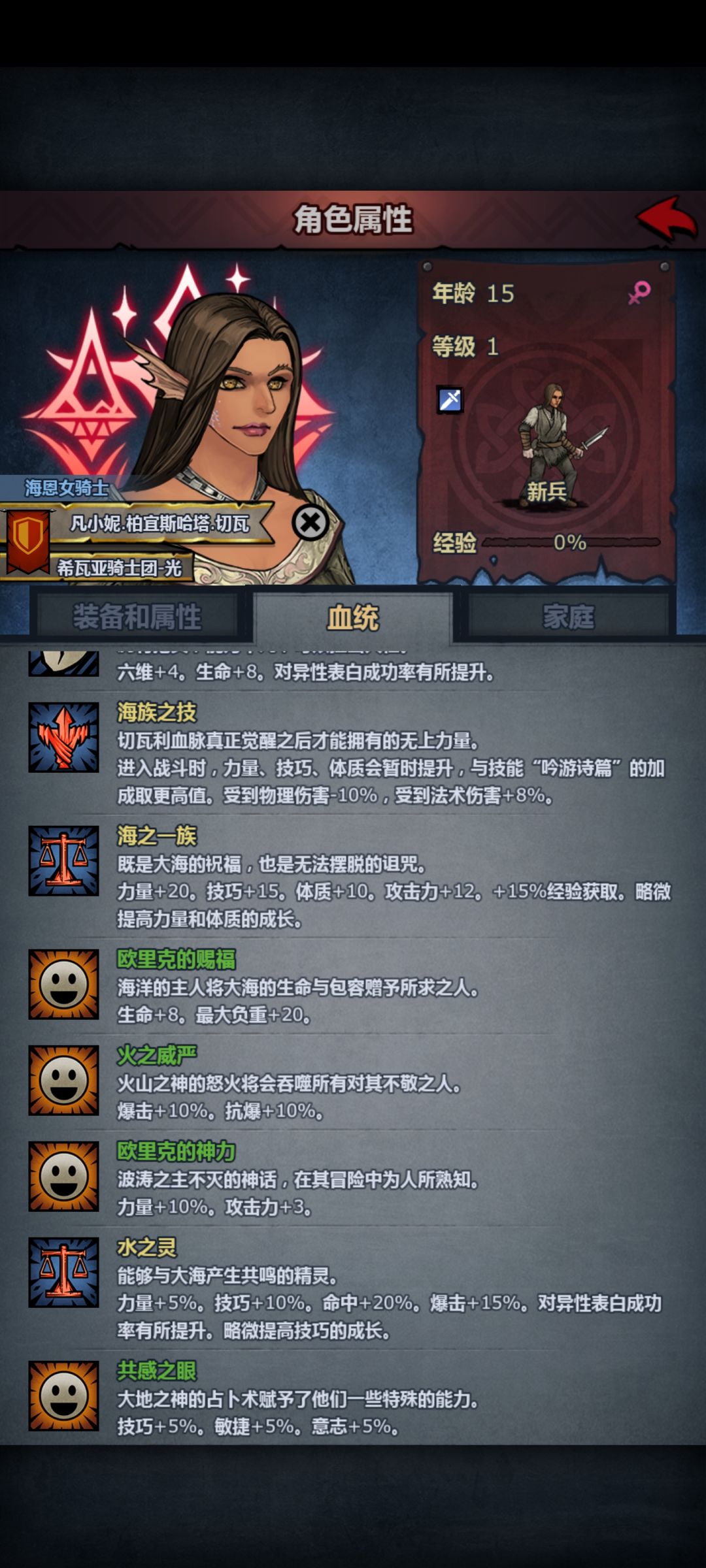 凡小妮长大了 2