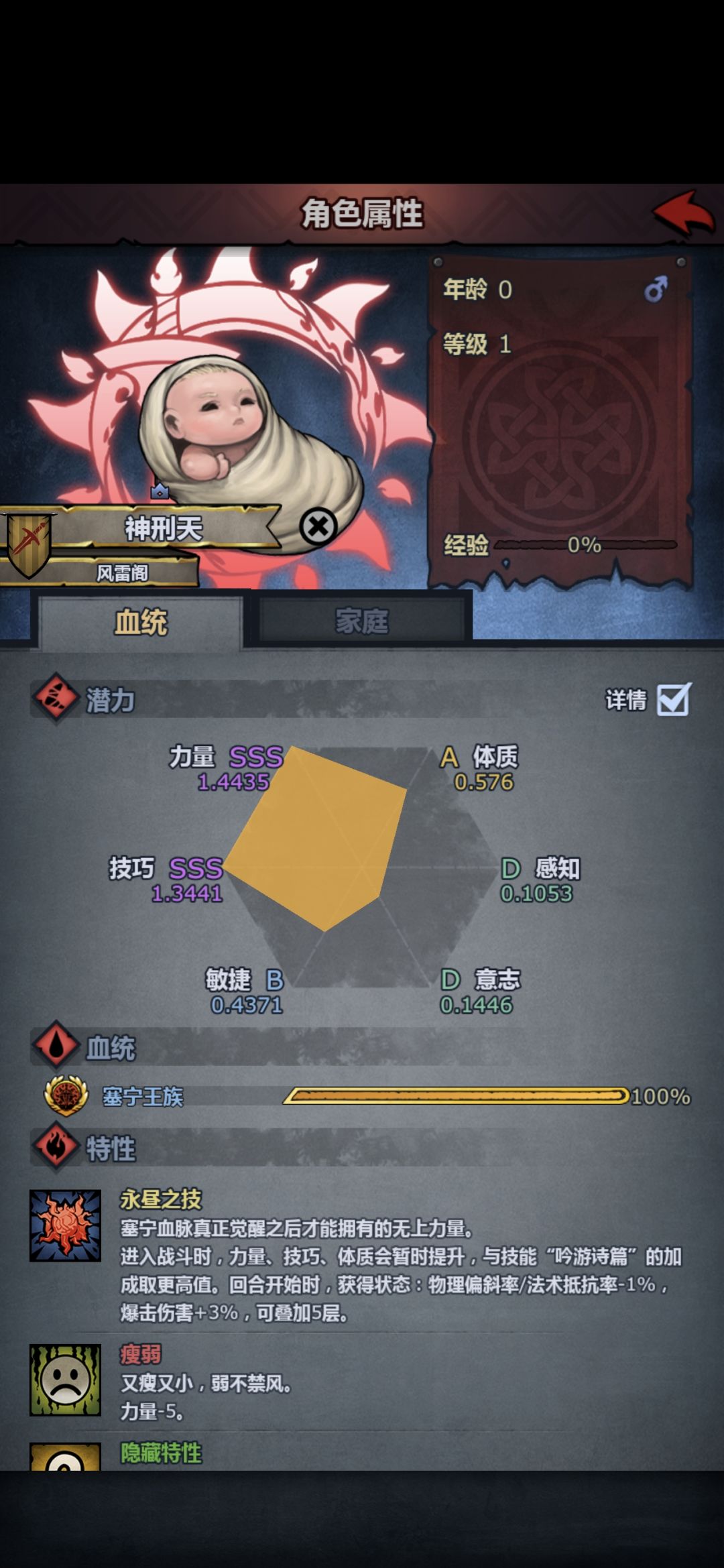 塞宁神子 1