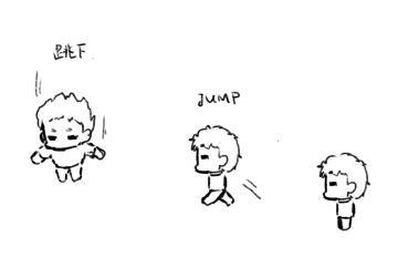 聚光灯gamejam开发者日志 （一）