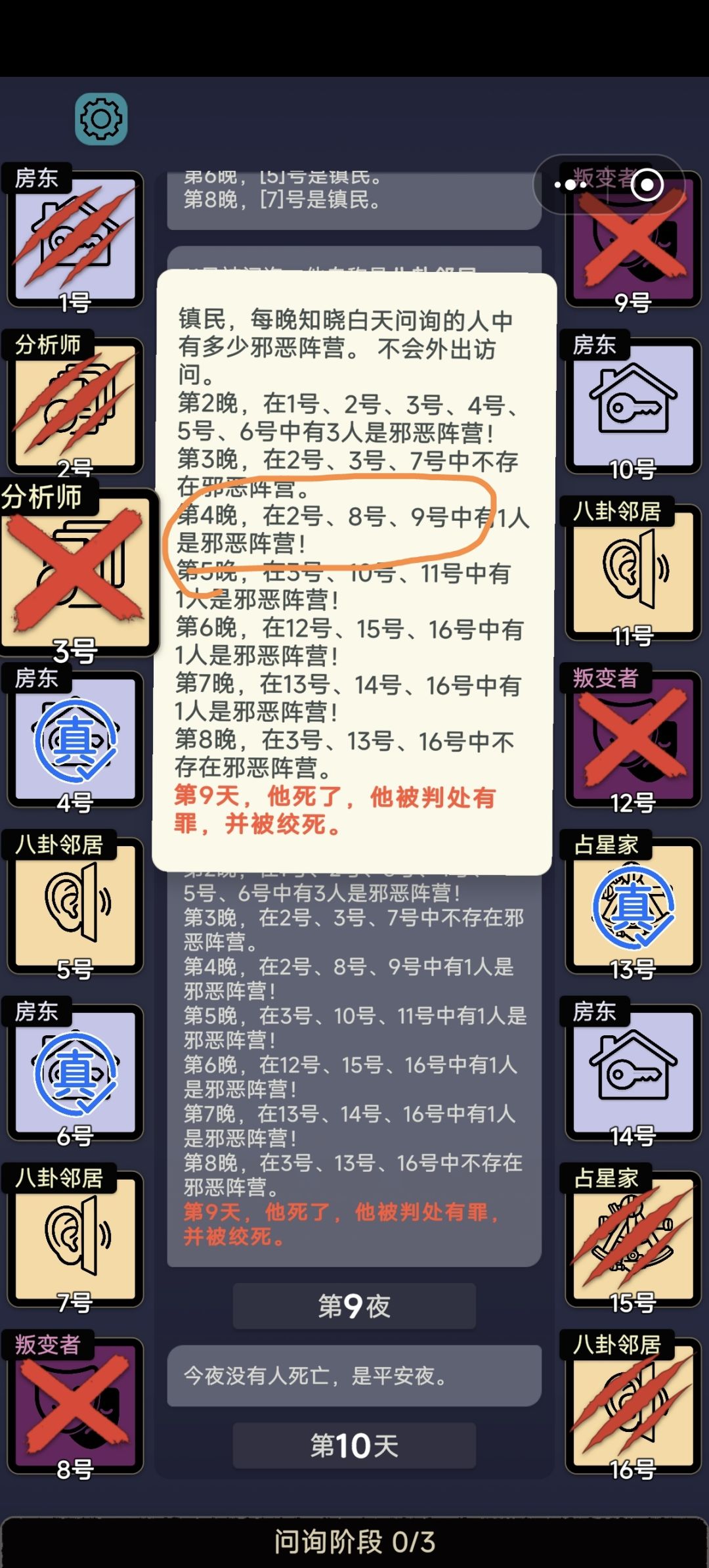 分析师对叛变者的身份认定存在问题 1