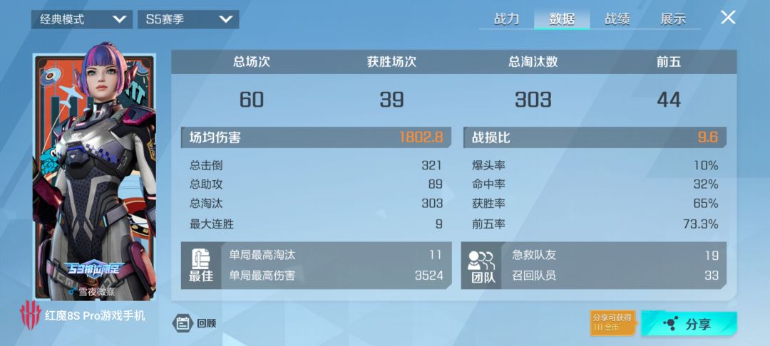 金色纪念 2