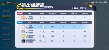 保姆级教学（逃生者篇）