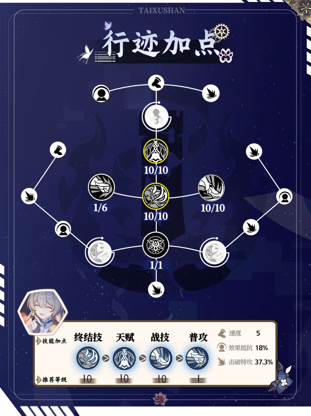 【V2.7攻略】流萤复刻攻略l开拓者我来了 3