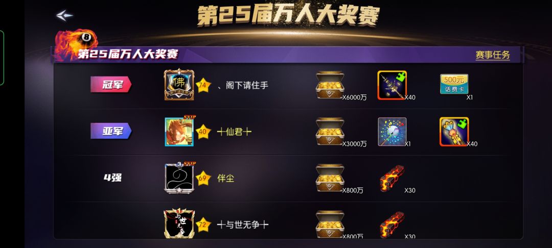 恭喜在25届大奖赛获得好成绩的玩家 1