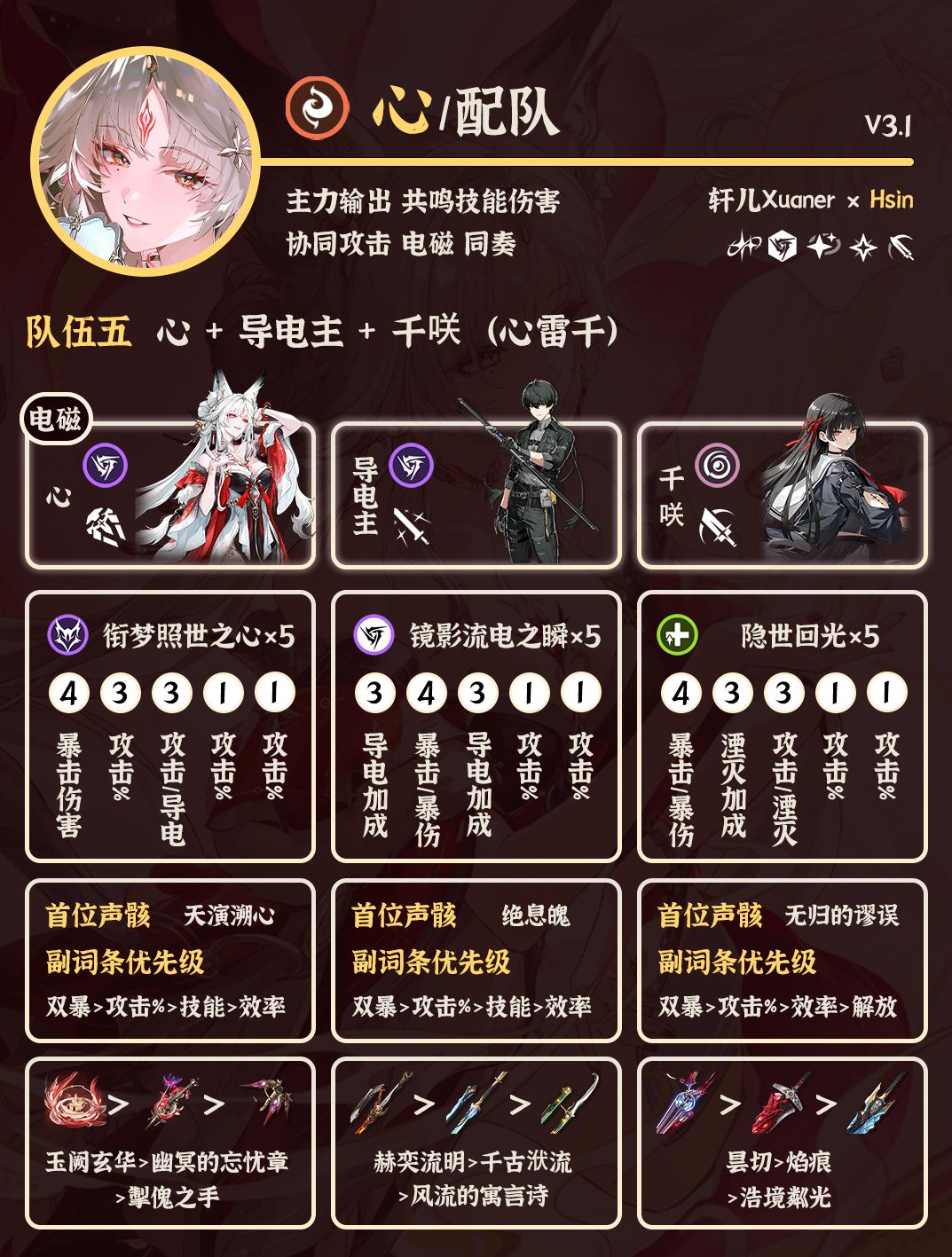 鸣潮配队 | V3.7心配队详解 5
