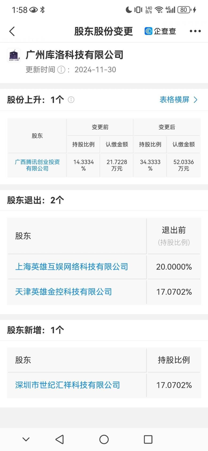 恭喜库洛成功上位成为藤子的一大战将 1