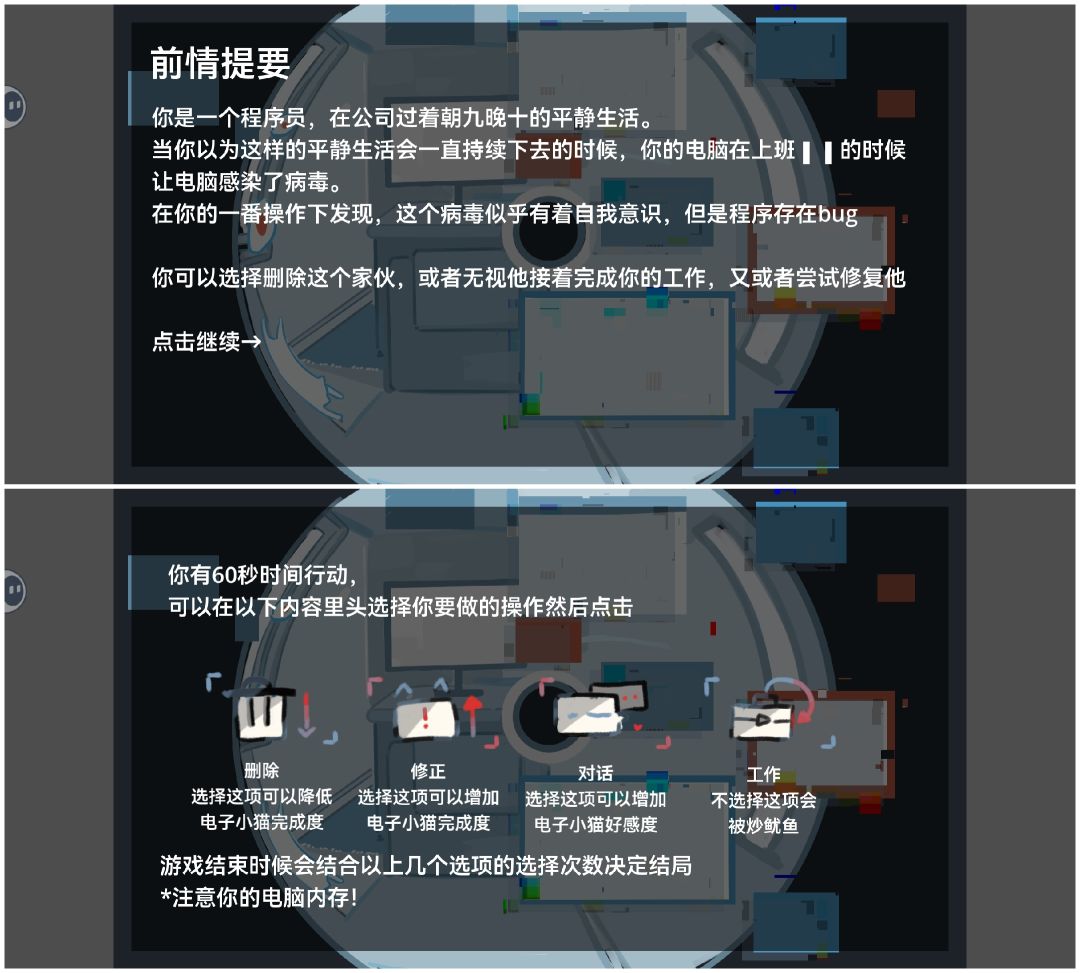 《社畜程序员不会梦见电子小猫》试玩体验 1