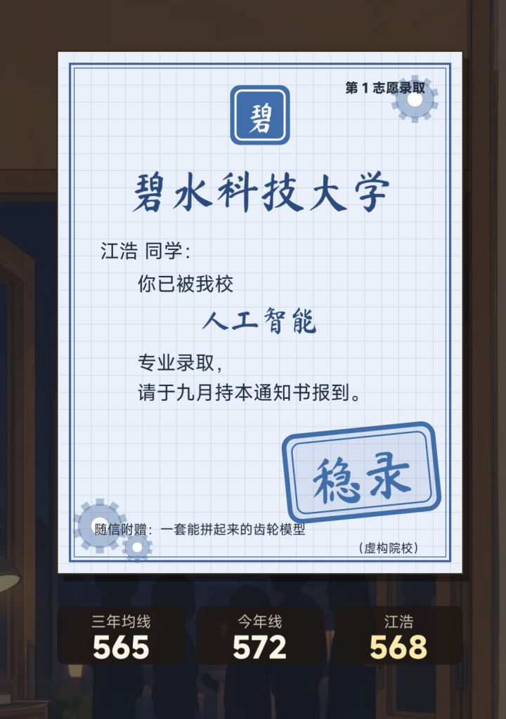 今年分数线572，你568咋录的，还稳录[表情_疑惑]截图