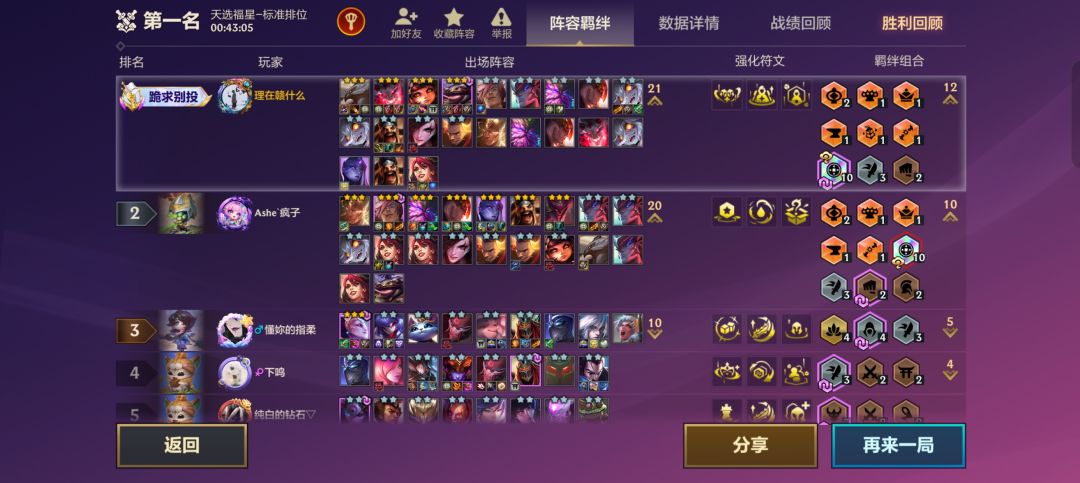 双十福诸神黄昏 3