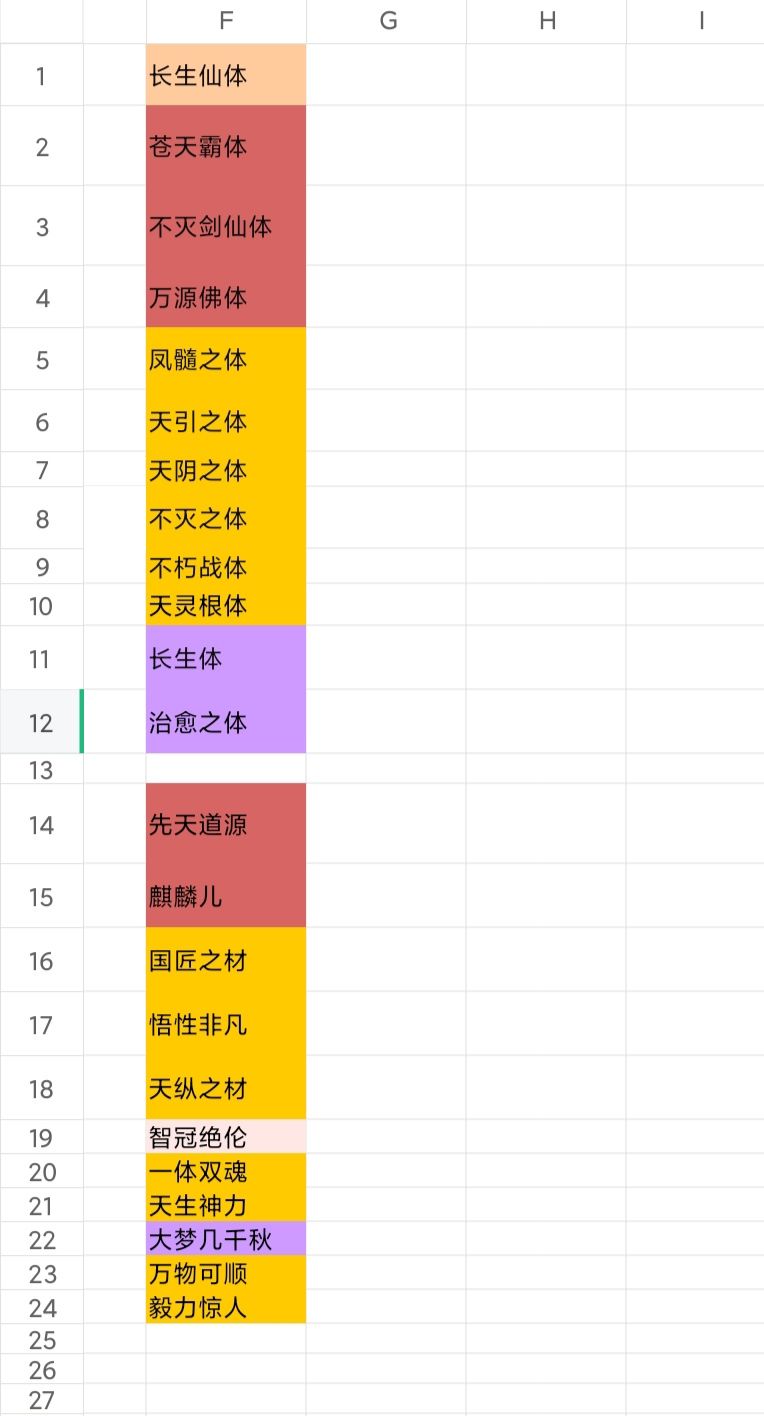 血脉交流攻略篇 2