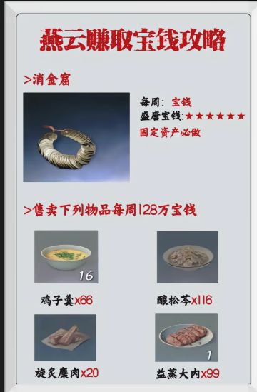 燕云十六声刷宝钱攻略