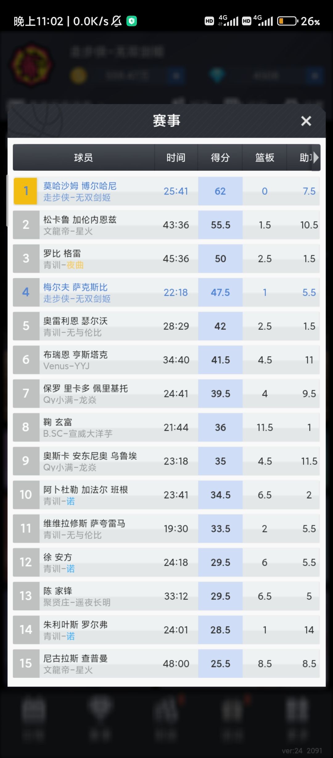 故地重游,何尝不是刻舟求剑呢? 2