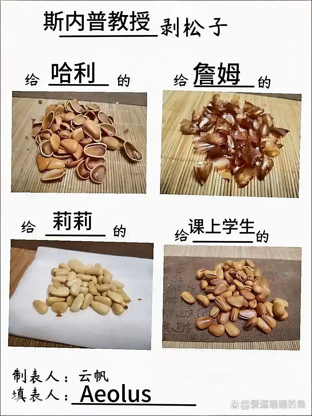 哈利波特 5