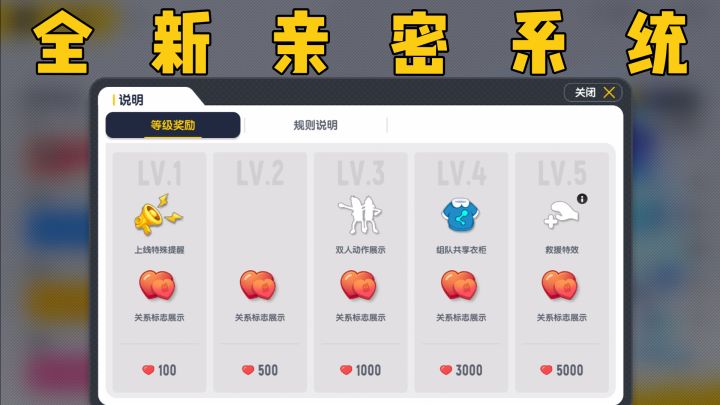SS9亲密关系全新升级,共享衣柜、专属特效应有尽有!截图