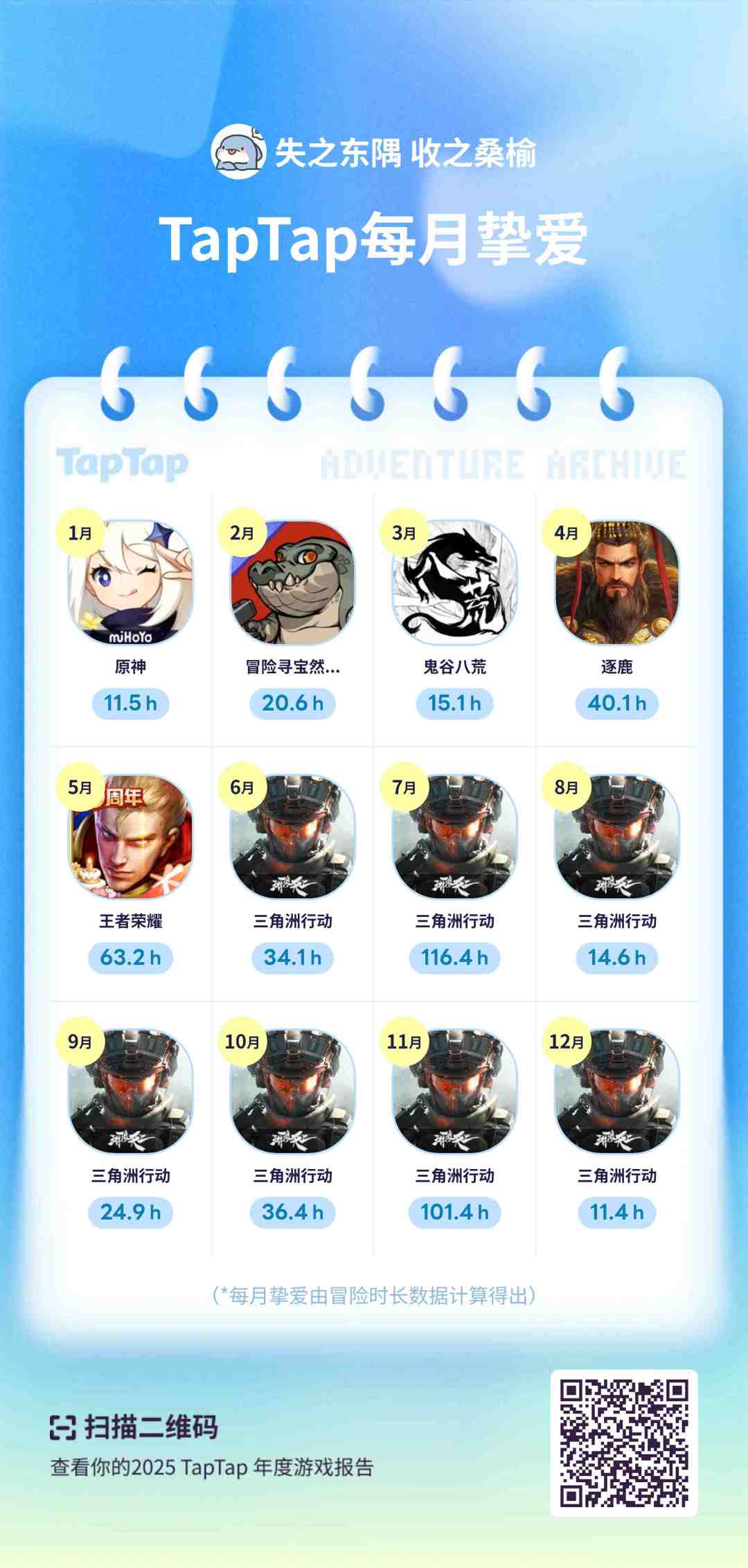 全是三角洲 1