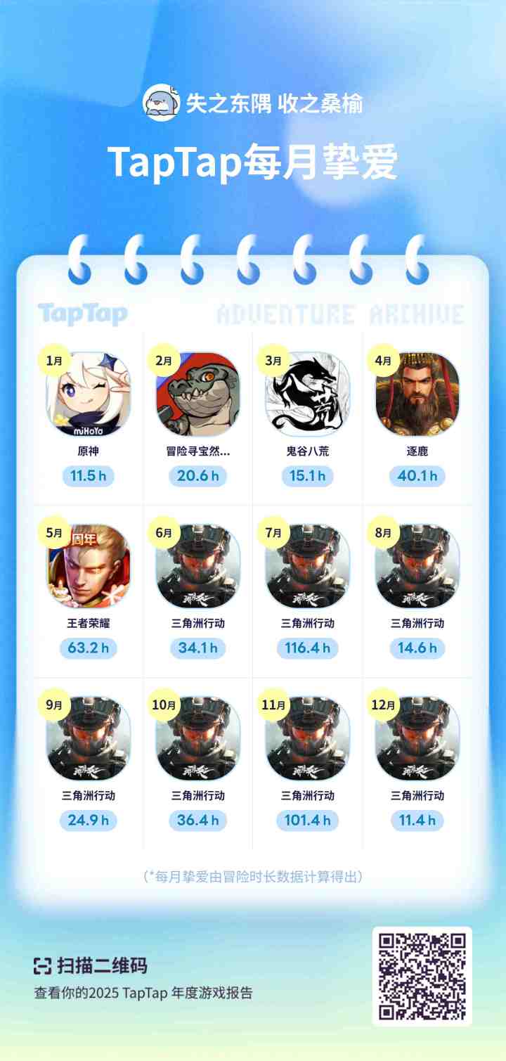 全是三角洲截图