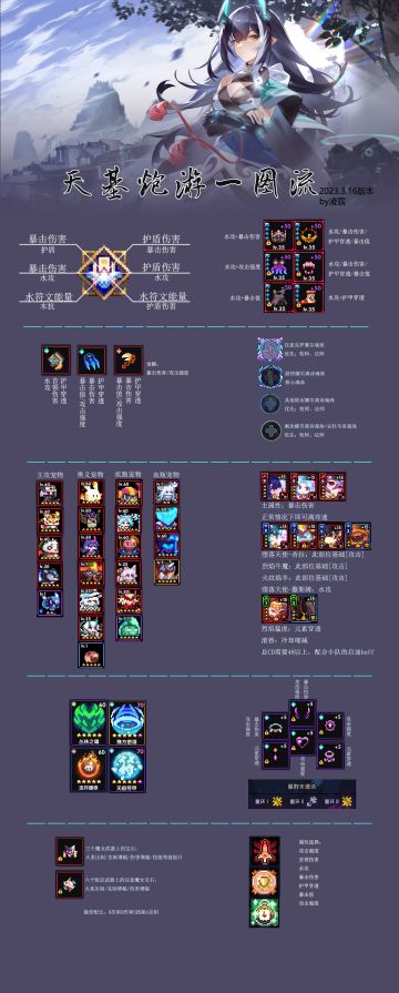 【游仙门】【天基炮游】【秘境向】凝渊版本炮游一图流攻略 2023.3.16版本