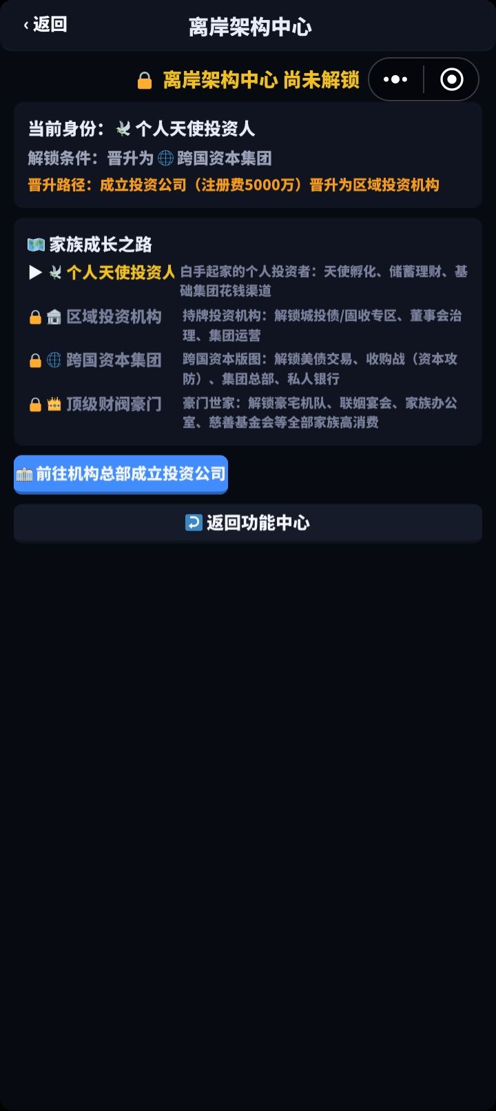 看图 4