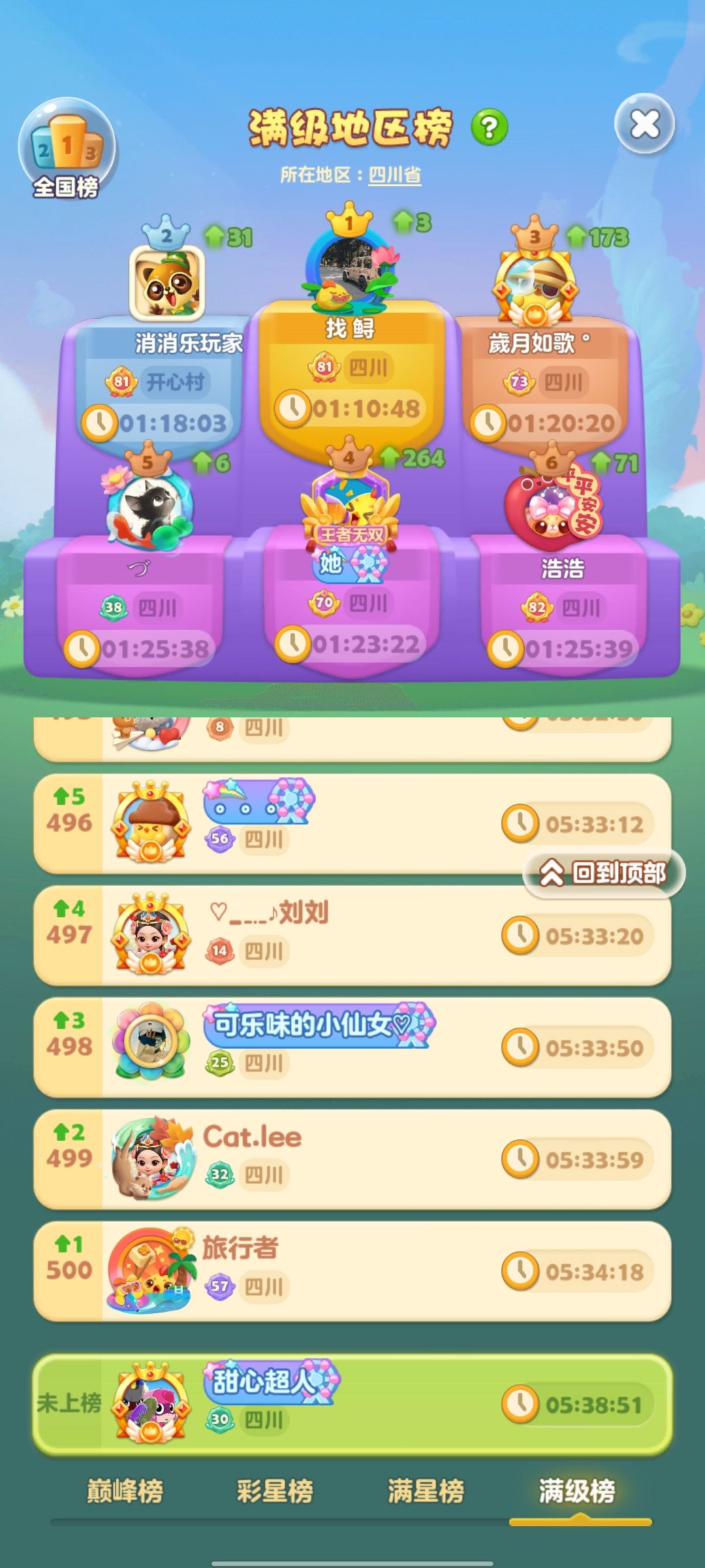第24次满级 3