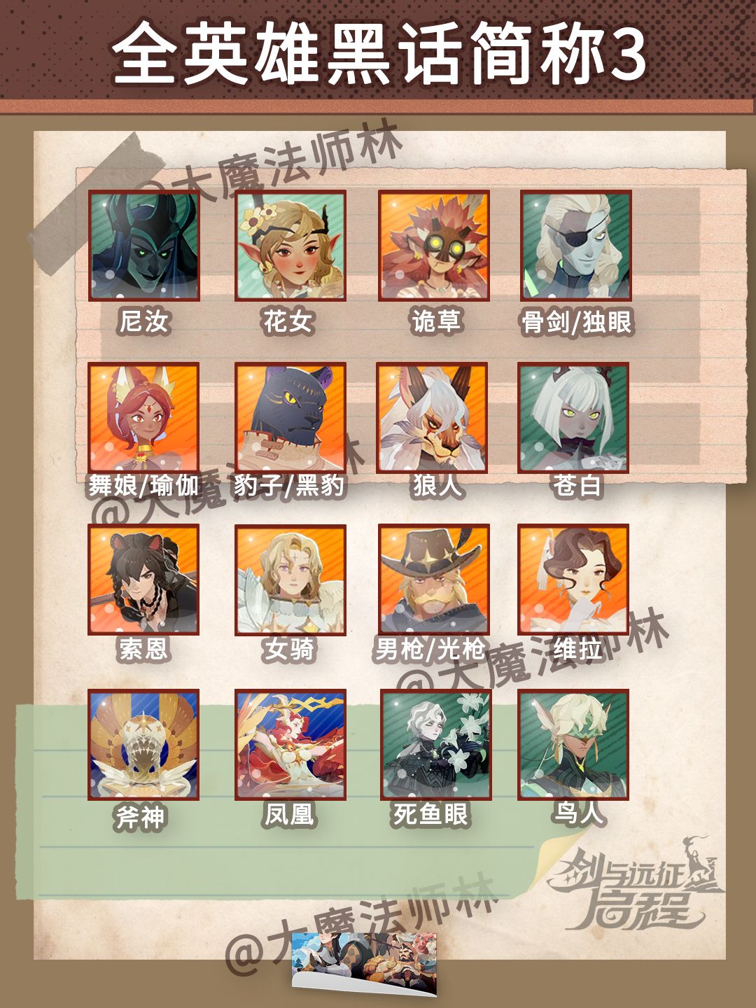 剑与远征启程:全英雄简称黑话 3