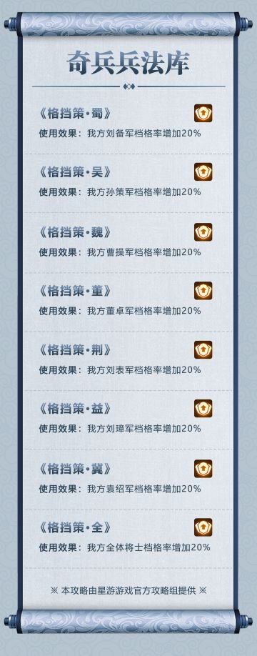 【神塔试炼图鉴】奇兵兵法库-格挡策③