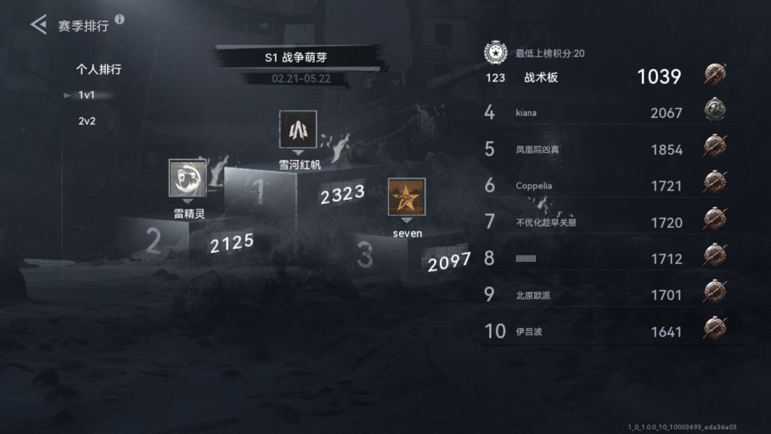 上1000分了 2