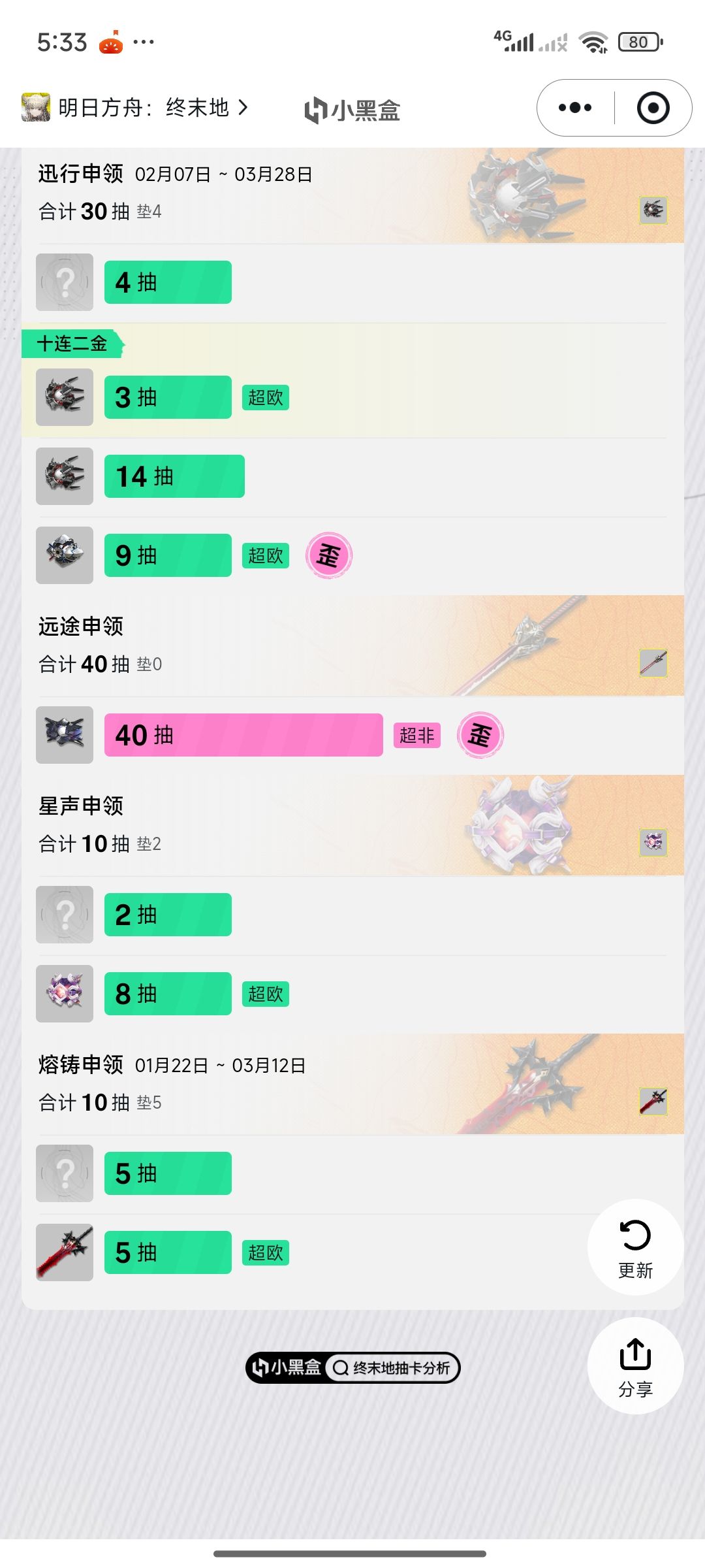 有点非 3
