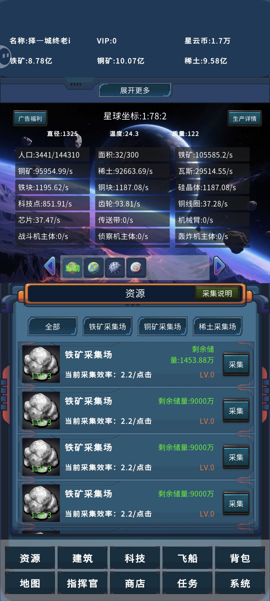这就毕业了? 3