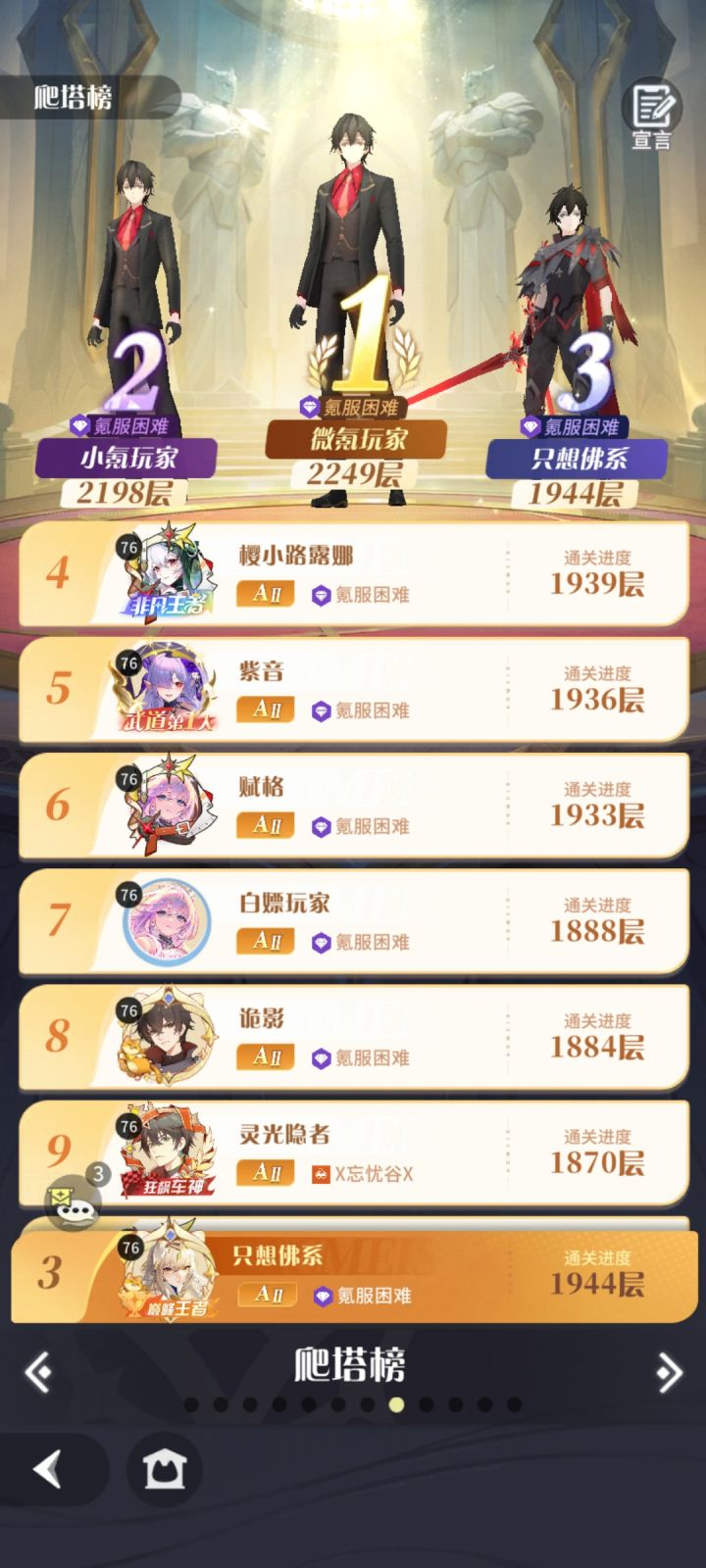 两星弥撒打塔还是太难了截图