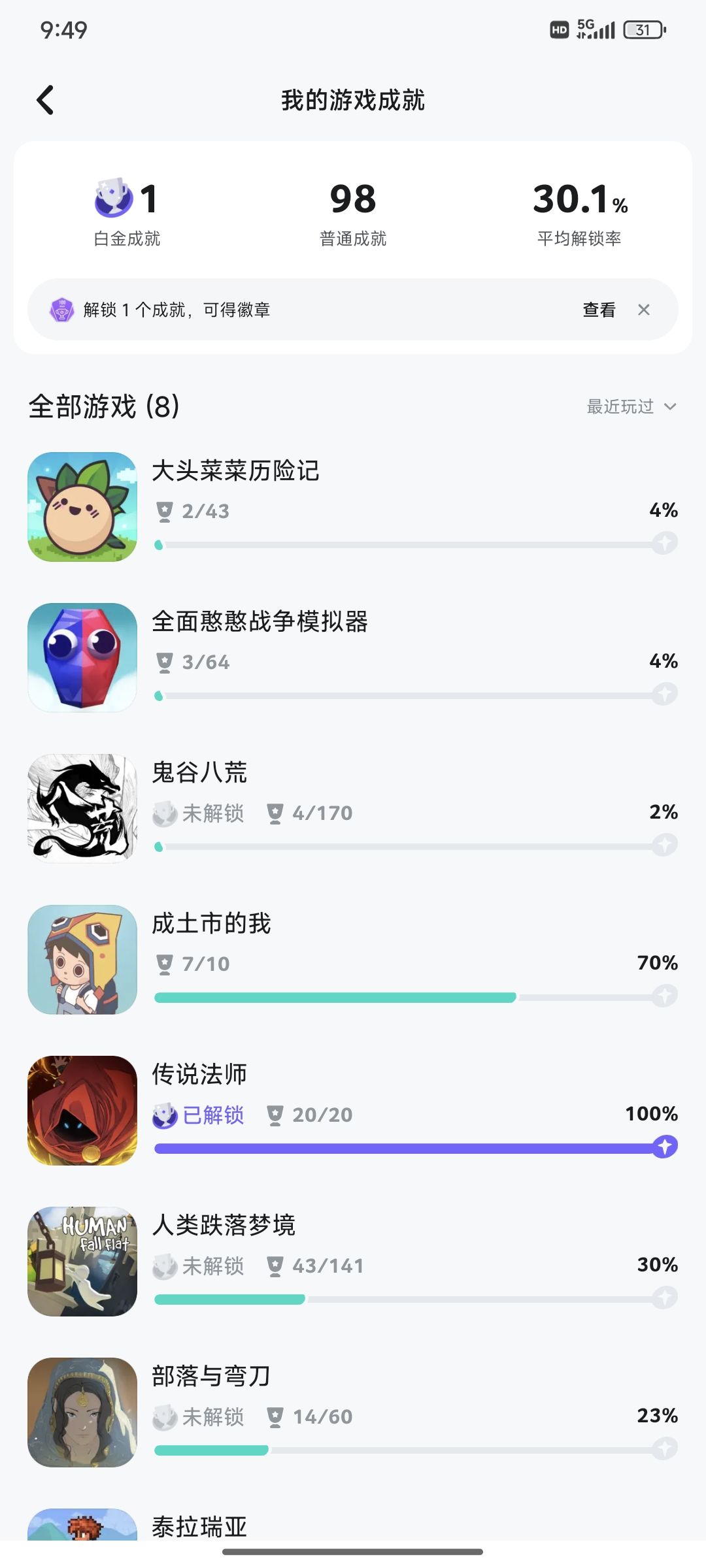 唯一的白金成就献给传说法师 2