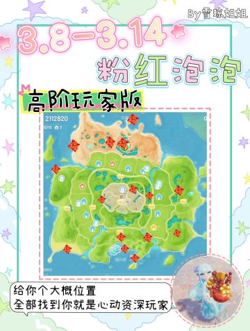 3.2心动小镇硬核资源，攻略总览