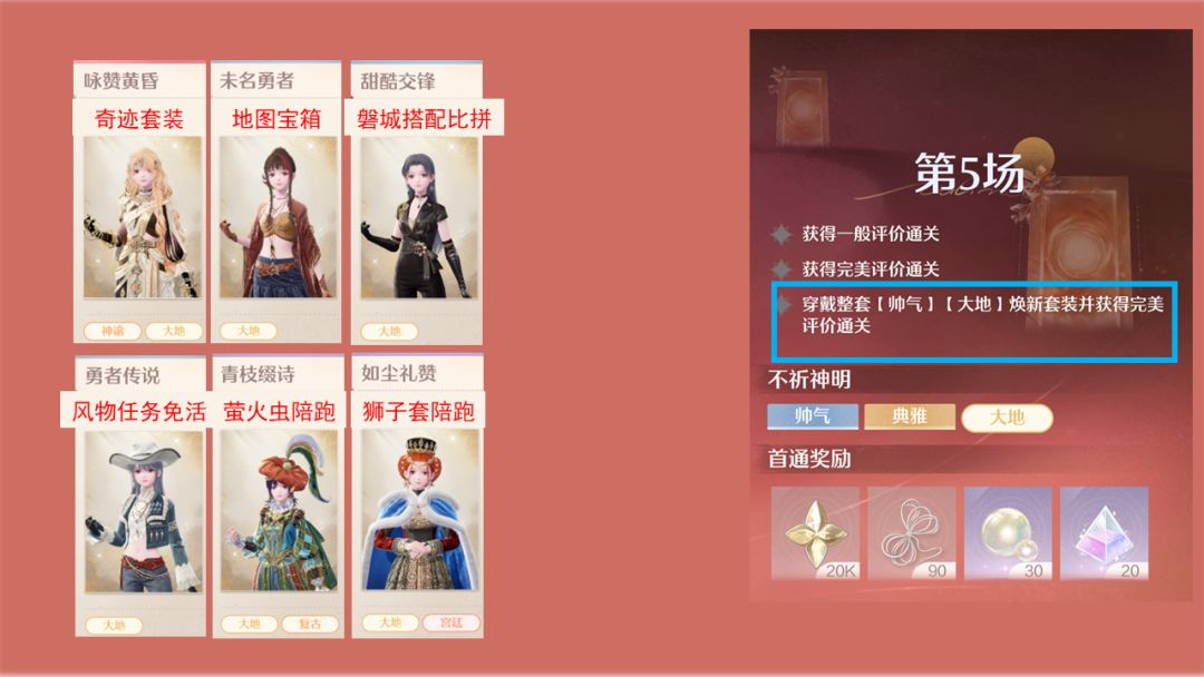 2.8无限暖暖2026年8月下半奇迹之冠攻略 1