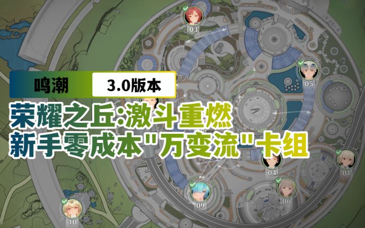 【鸣潮3.0】荣耀之丘：新手开荒零成本“万变流”卡组截图