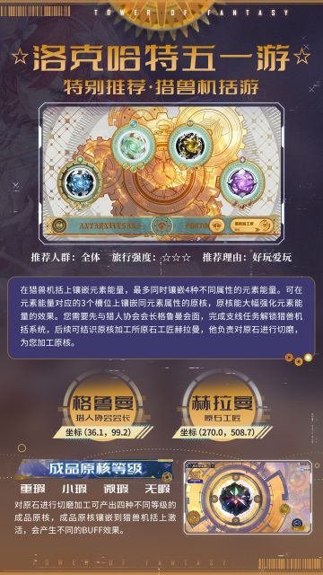 《幻塔》洛克哈特五一游推荐第一弹
