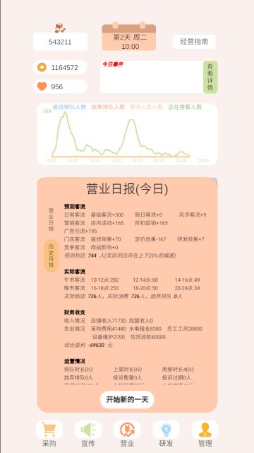 成就党的刷锅攻略——商战版本（仅适用1.12和1.13也许是）