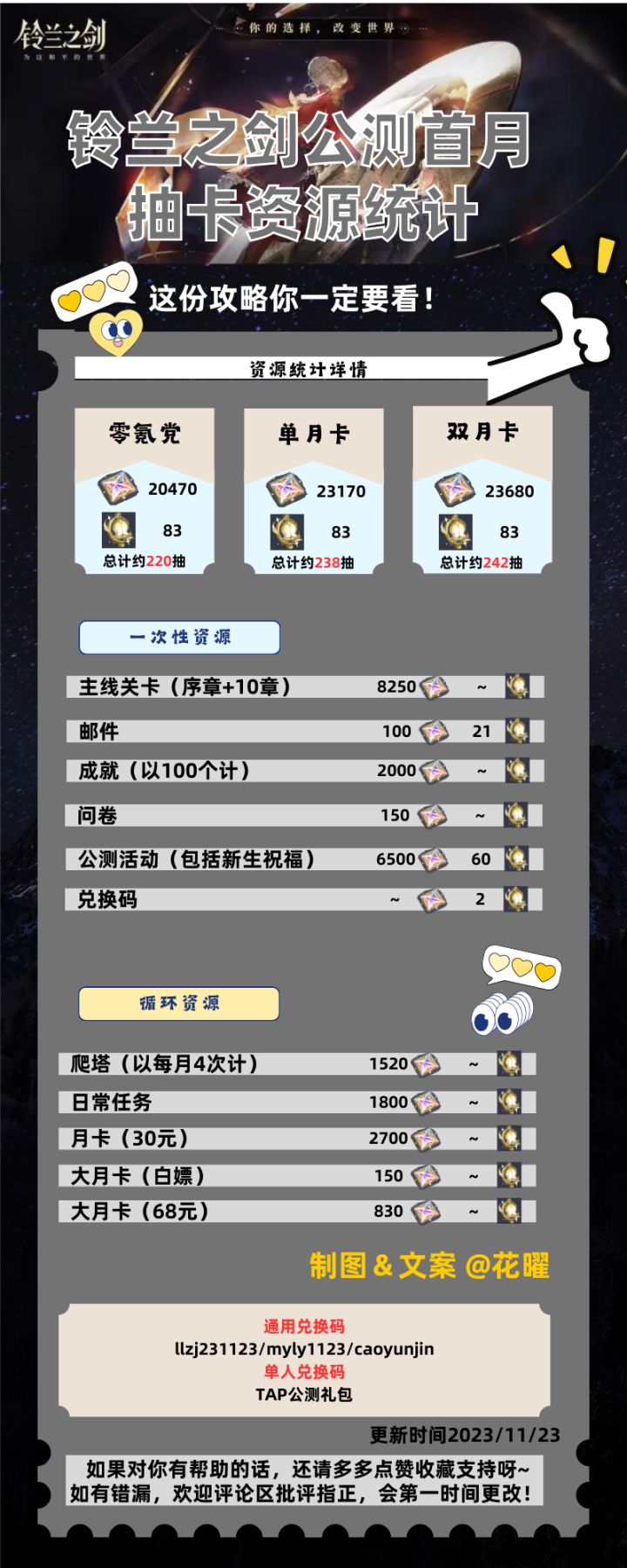 兑换码不可用截图
